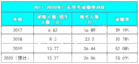 2025最新碼表圖49澳門,澳門最新碼表圖49解析與預(yù)測(cè)（2025年）