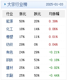 2025新澳天天開(kāi)獎(jiǎng)資料大全, 2025新澳天天開(kāi)獎(jiǎng)資料大全，探索彩票世界的奧秘與策略