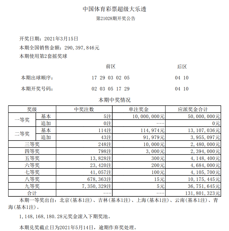 來(lái)龍去脈 第6頁(yè)