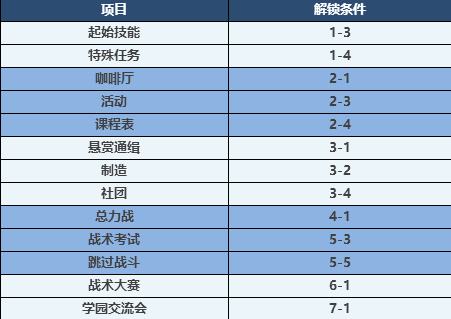 全年資料免費大全正版資料最新版,全年資料免費大全正版資料最新版，獲取優(yōu)質(zhì)資源的全新途徑