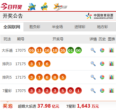 2025澳門特馬今期開獎結(jié)果查詢,澳門特馬彩票開獎結(jié)果查詢——探索2025年的幸運之門