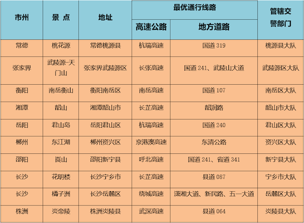 2024新奧資料免費(fèi)精準(zhǔn)07,新奧資料免費(fèi)精準(zhǔn)獲取指南（2024版）