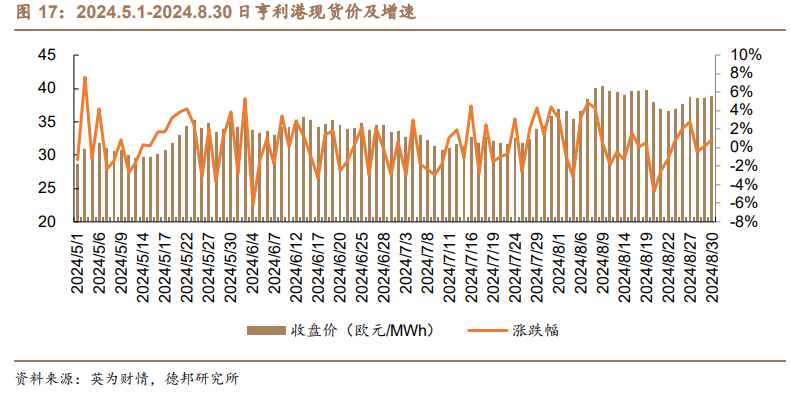 2025新澳正版資料,探索2025新澳正版資料，未來趨勢與影響