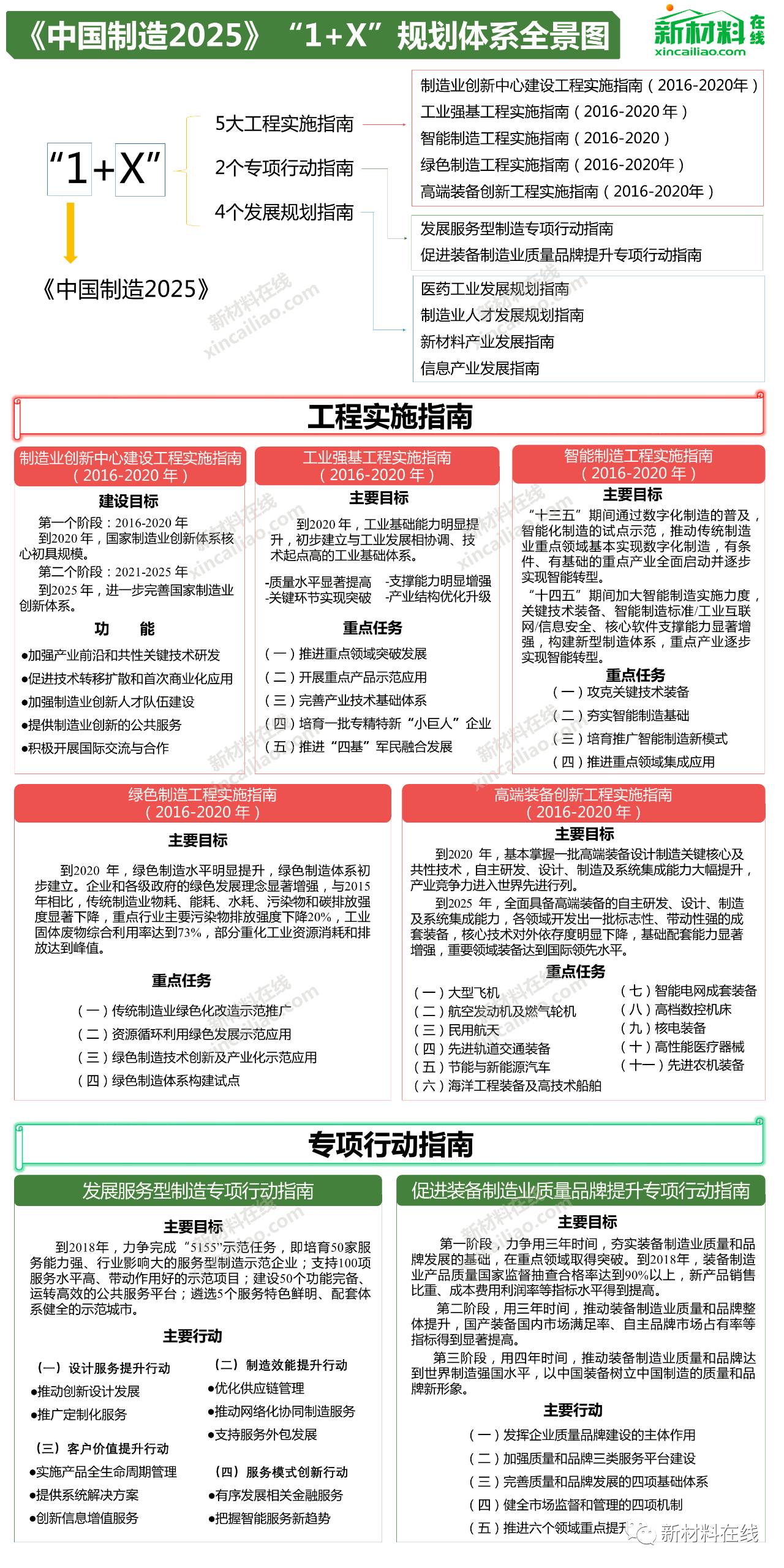 600圖庫大全免費資料圖2025,探索600圖庫大全，免費資料圖在2025的無限可能