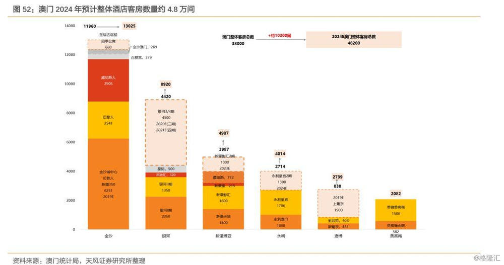 2024年澳門內(nèi)部資料,澳門內(nèi)部資料概覽，展望2024年