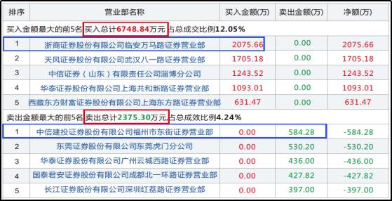 2025年正版資料免費大全一肖,探索未來知識共享之路，2025正版資料免費大全一肖展望