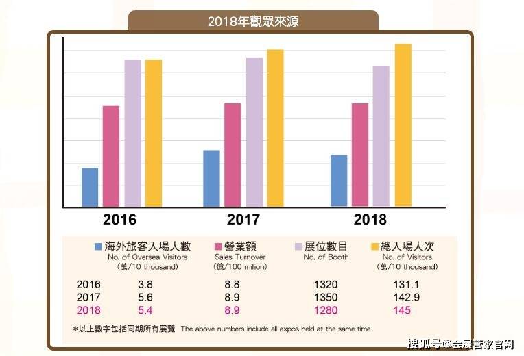 厲兵秣馬 第5頁