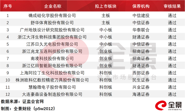 2025年新澳歷史開獎記錄,探索2025年新澳歷史開獎記錄，數(shù)據(jù)與趨勢的深度解析