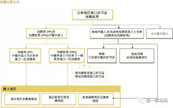 害群之馬 第5頁(yè)