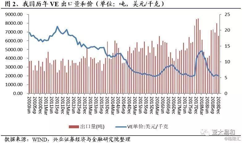 2025新浪正版免費資料,新浪正版免費資料的未來展望，走向2025