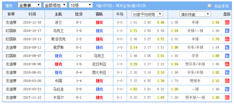 2025年新澳門今晚開獎結(jié)果2025年003期 11-22-07-39-42-18T：06,探索未來的幸運之門，關(guān)于澳門彩票開獎結(jié)果的分析與預(yù)測