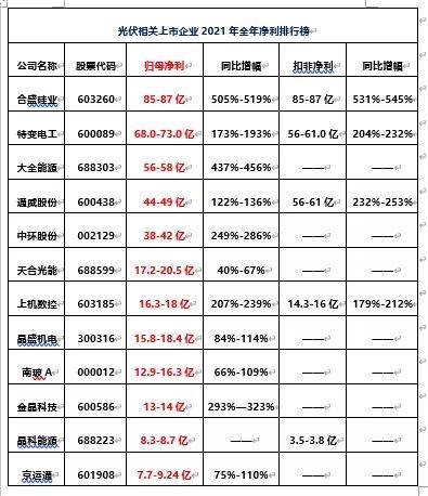 鞍前馬后 第6頁