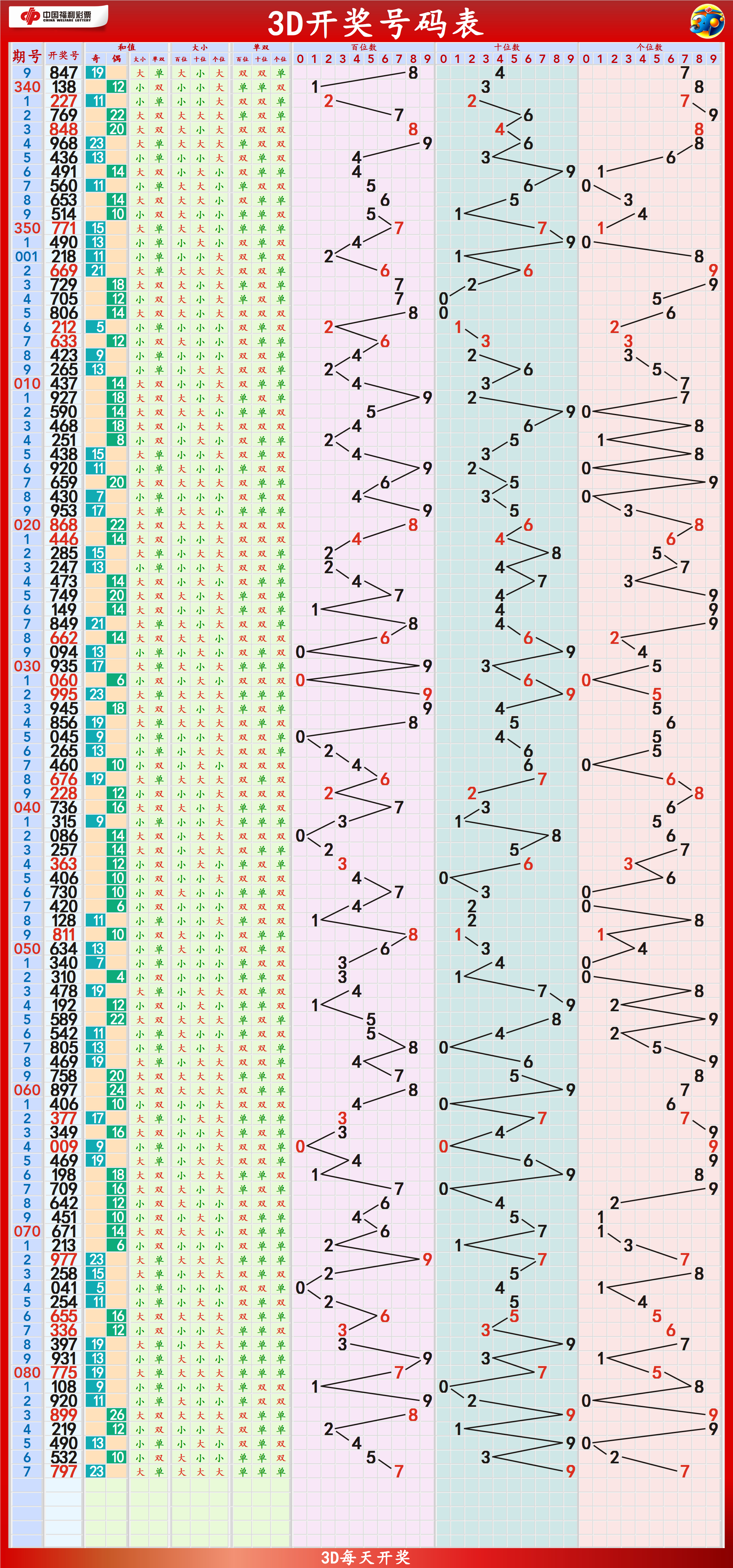 2025年新奧門天天開彩014期 01-21-29-39-27-44T：11,探索新澳門天天開彩，2025年第014期開獎(jiǎng)解析與預(yù)測