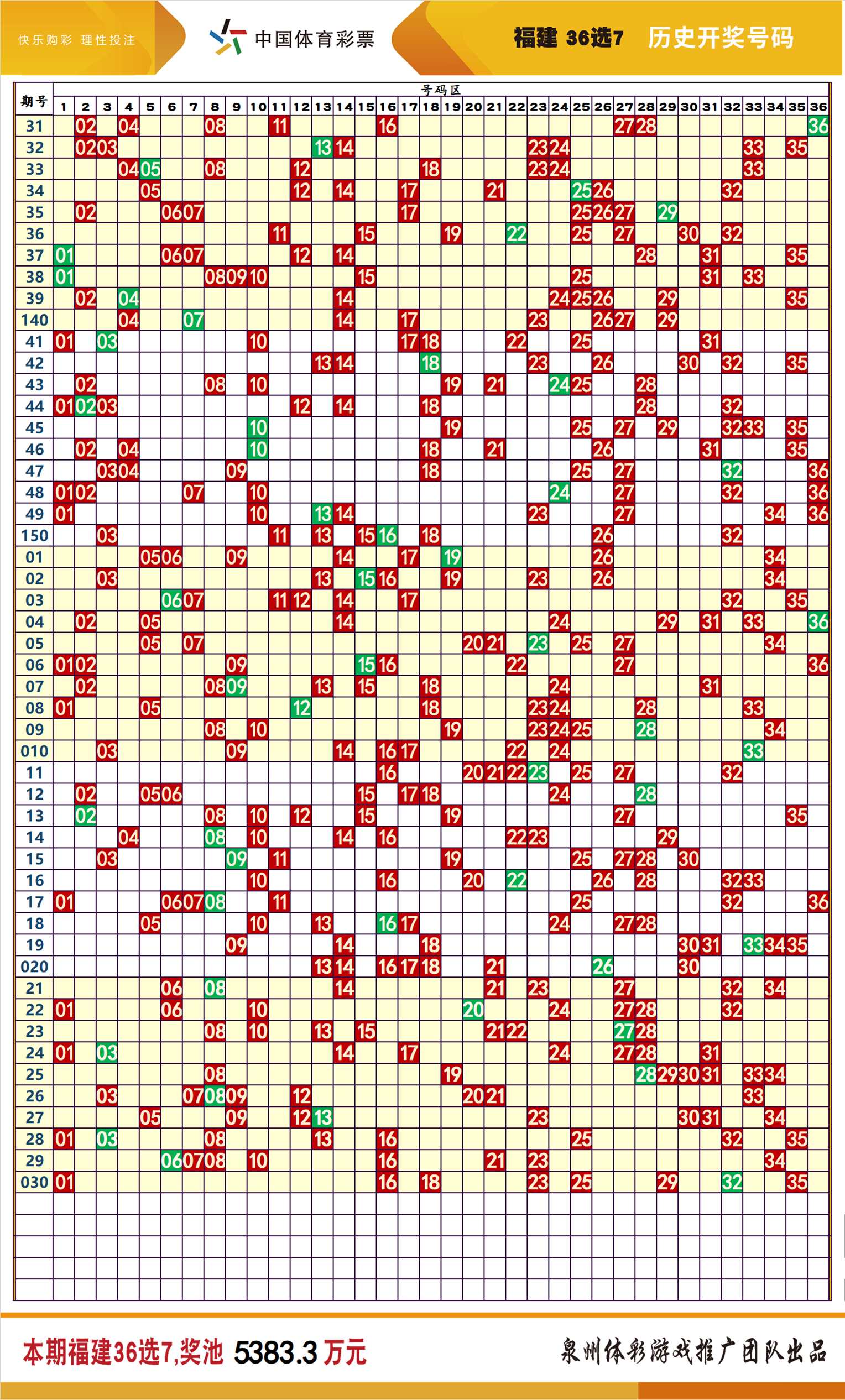 澳門六開彩天天開獎(jiǎng)結(jié)果022期 07-28-38-41-04-32T：12,澳門六開彩天天開獎(jiǎng)結(jié)果第022期，深度解析與預(yù)測(cè)