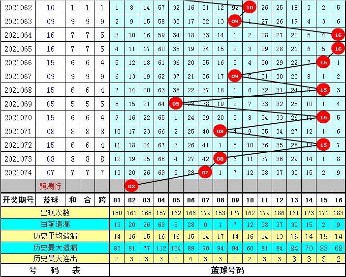 全年資料免費(fèi)大全正版資料最新版024期 18-11-08-14-42-45T：36,全年資料免費(fèi)大全正版資料最新版第024期，探索知識的寶藏，助力個(gè)人成長與事業(yè)發(fā)展