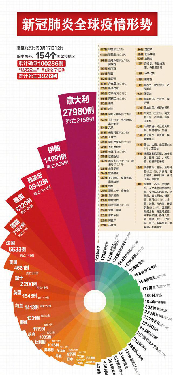 新澳精準(zhǔn)資料大全免費(fèi)更新034期 39-15-25-44-07-30T：19,新澳精準(zhǔn)資料大全免費(fèi)更新第034期詳解——開(kāi)啟你的財(cái)富之門(mén)