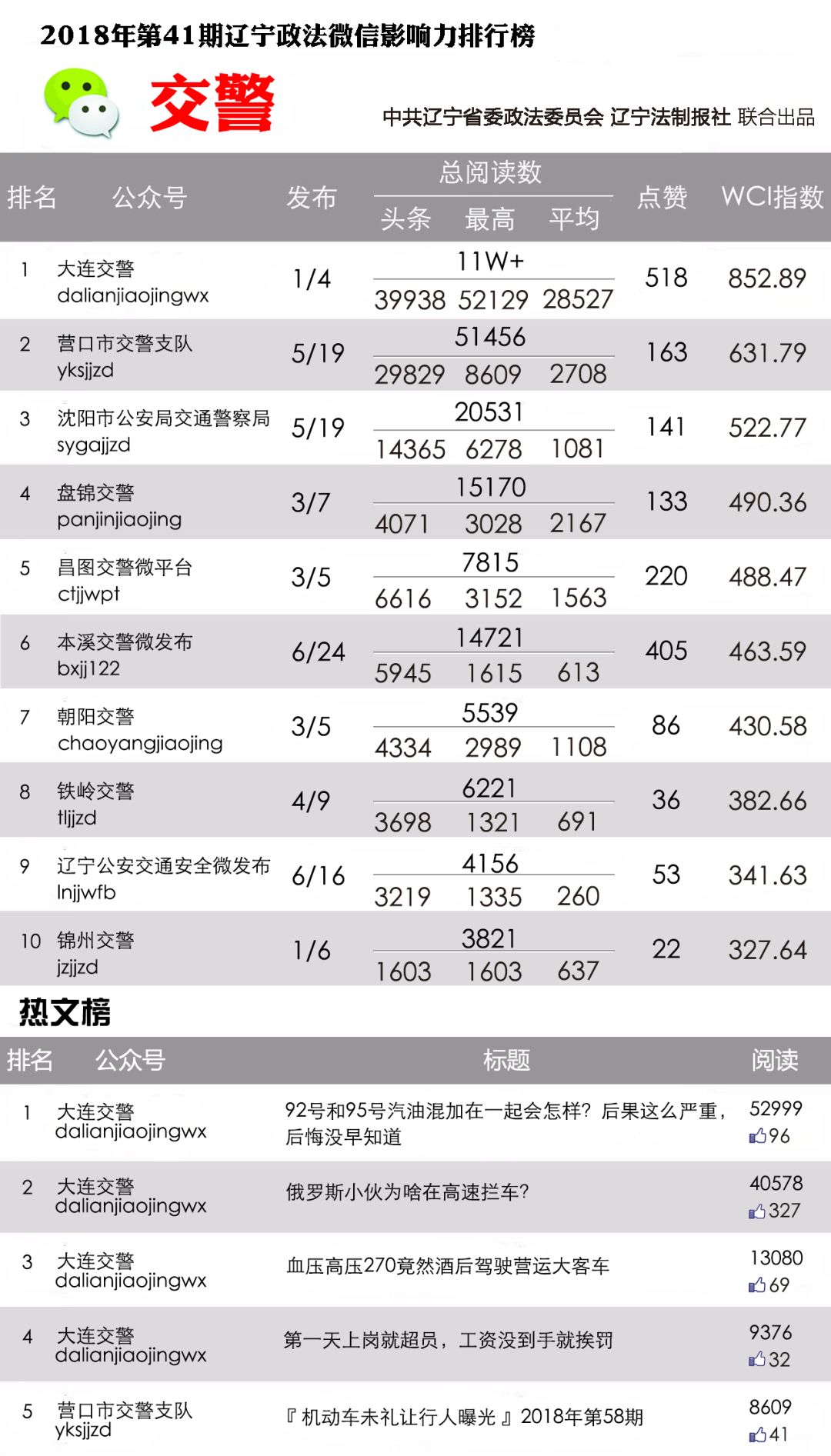 2025新奧今晚開(kāi)什么資料048期 32-39-01-41-27-10T：06,探索未來(lái)之門，關(guān)于新奧彩票資料與數(shù)字奧秘的探討