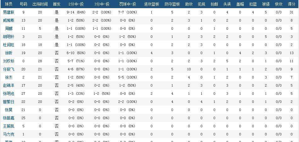 三肖必中特三肖必中069期 28-33-31-02-48-39T：17,三肖必中特三肖必中，揭秘彩票背后的秘密與策略分析（第069期）