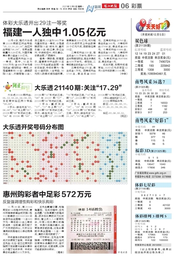 2025年新澳門天天開好彩074期 46-38-29-41-14-01T：22,警惕網(wǎng)絡(luò)賭博陷阱，切勿沉迷非法博彩活動