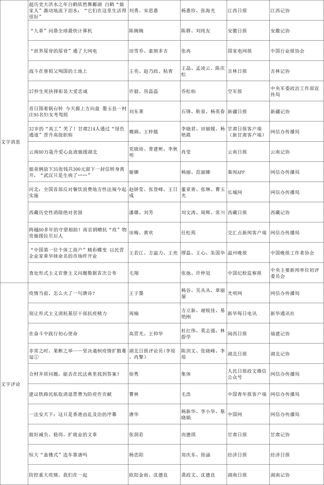 一碼一肖100%中用戶評(píng)價(jià)050期 08-12-15-18-36-49Z：32,一碼一肖，用戶評(píng)價(jià)與期數(shù)分析——以第050期為例