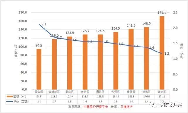 春蚓秋蛇 第6頁