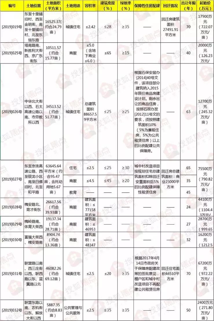 新奧門資料大全正版資料2025028期 09-12-20-24-28-40S：27,新奧門資料大全正版資料解析，探索2025028期的奧秘與策略（關(guān)鍵詞，S，27）