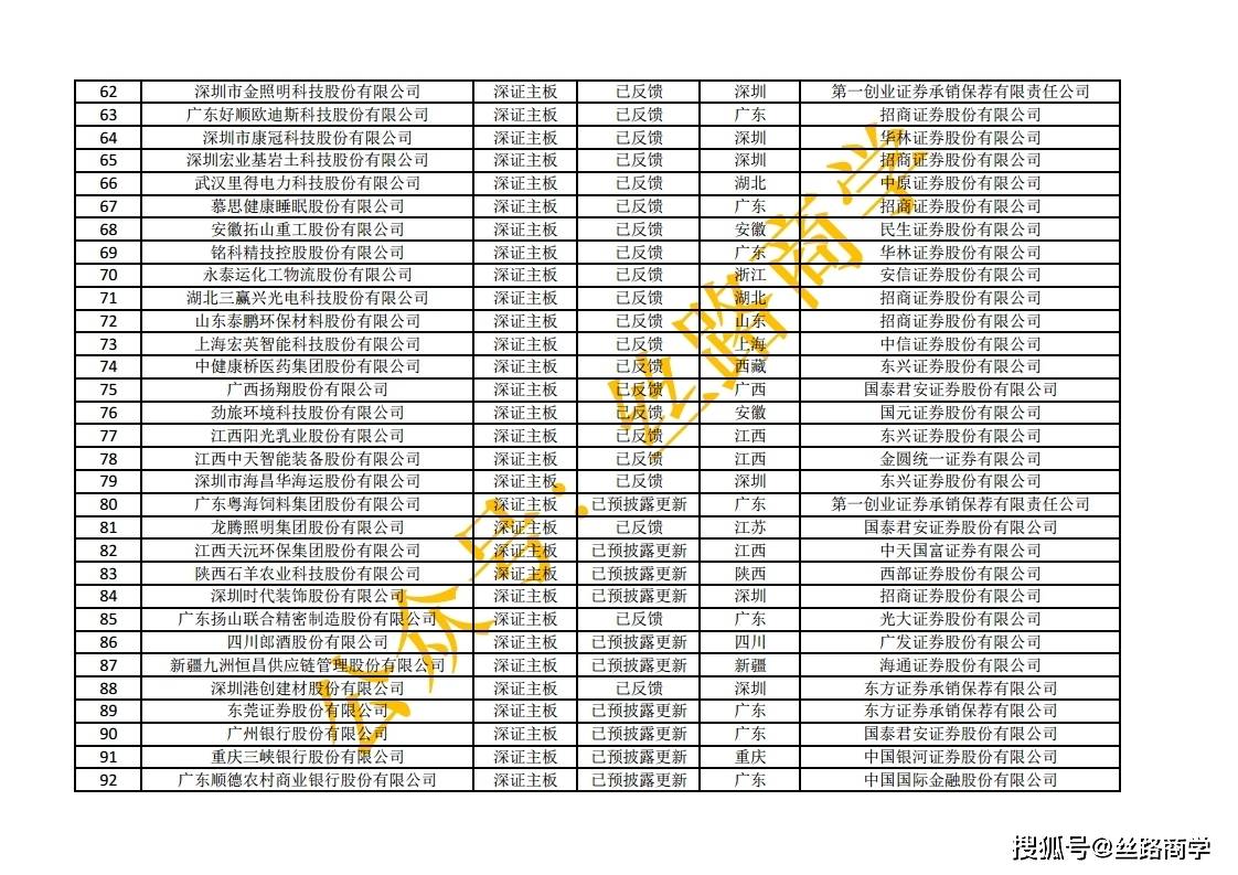 2025新澳今晚資料081期 05-08-29-33-34-45A：07,探索未來之門，解讀新澳今晚資料第081期（獨家解析）