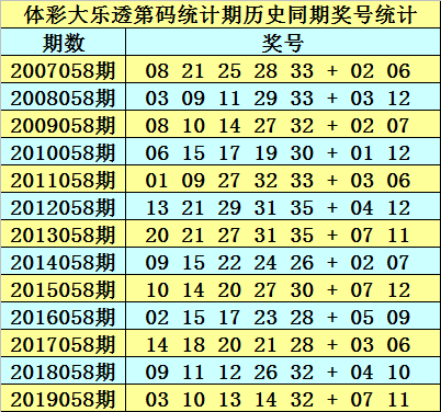 沉魚落雁 第5頁