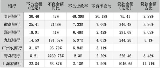 湖藍(lán) 第6頁