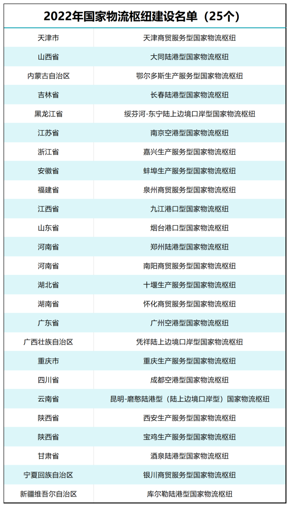 浪花飛濺 第6頁