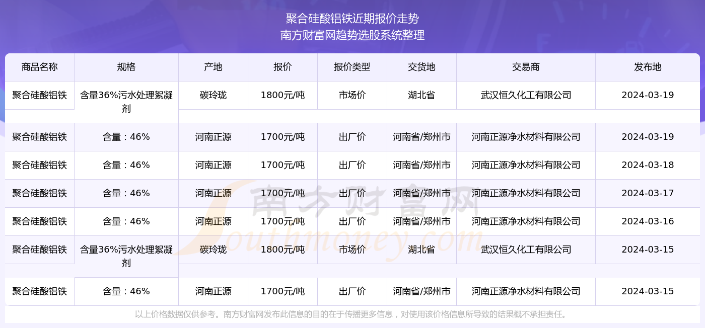 2024年正版資料免費(fèi)大全優(yōu)勢(shì)102期 03-14-18-19-32-38J：04,探索未來(lái)教育之路，2024年正版資料免費(fèi)大全優(yōu)勢(shì)及影響分析（第102期）