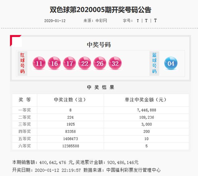 2025新奧資料免費(fèi)大全110期 08-16-28-30-32-36G：09,探索未來(lái)科技，2025新奧資料免費(fèi)大全第110期深度解析