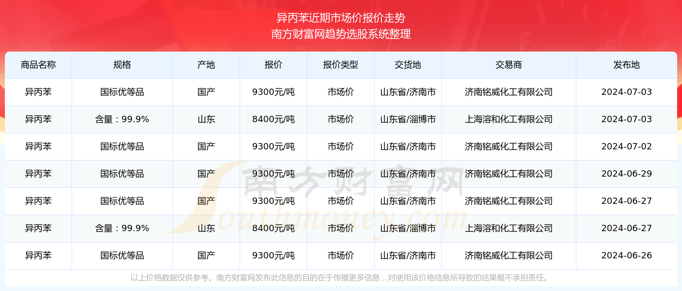 2024澳門特馬今晚開004期 02-15-21-26-39-45H：49,探索澳門特馬，解碼今晚開出的004期彩票（含關(guān)鍵詞）