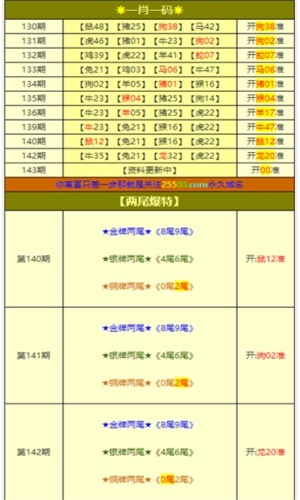 澳門天天彩每期自動更新大全111期 13-21-25-35-43-48U：38,澳門天天彩每期自動更新大全及其潛在風(fēng)險，一個深入剖析