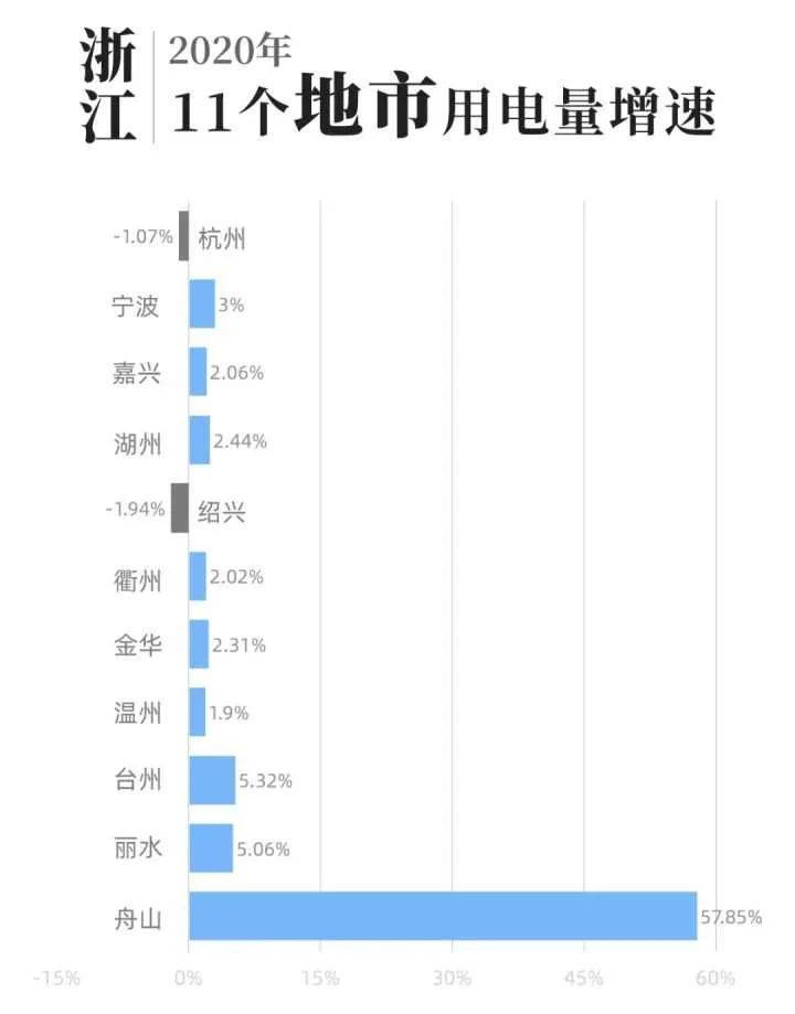 緣木求魚 第5頁