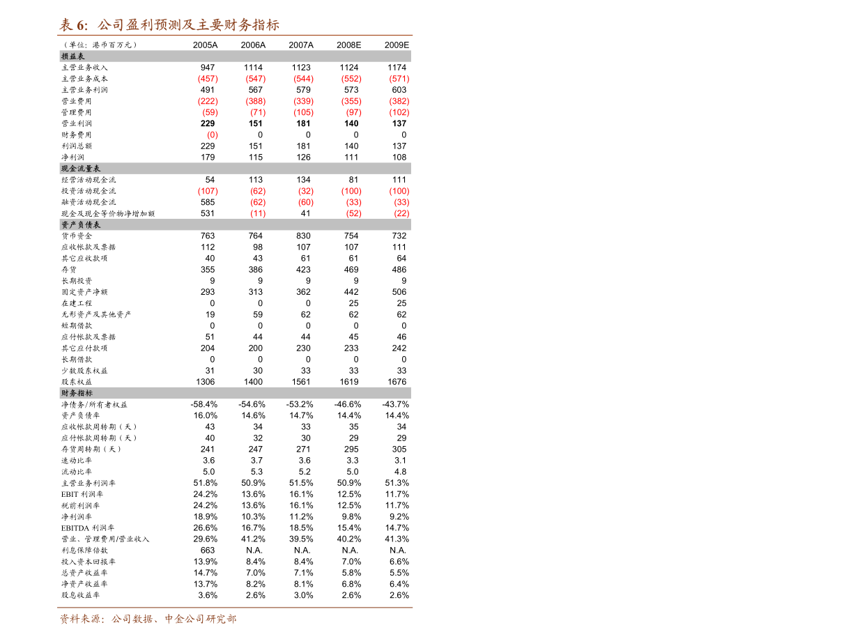 新奧門(mén)內(nèi)部資料精準(zhǔn)保證全073期 06-07-12-17-24-47H：43,新奧門(mén)內(nèi)部資料精準(zhǔn)保證全第073期，深度解析與前瞻性預(yù)測(cè)