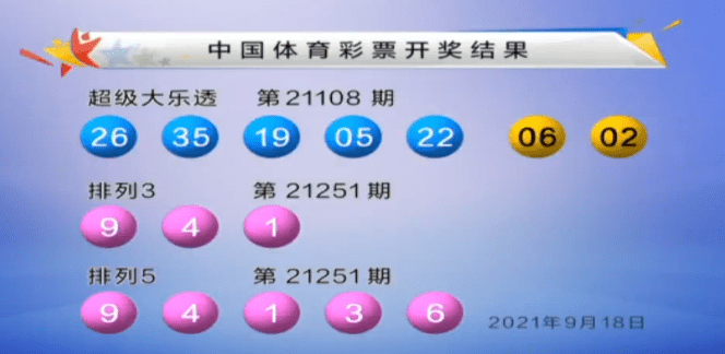 2025澳門(mén)特馬今晚開(kāi)網(wǎng)站072期 02-06-14-22-29-46D：29,警惕網(wǎng)絡(luò)賭博陷阱，切勿參與非法賭博活動(dòng)