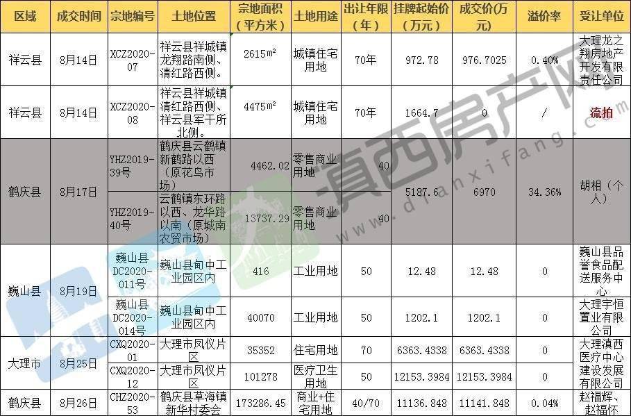 全香港最快最準(zhǔn)的資料036期 16-17-28-31-42-48G：46,全香港最快最準(zhǔn)的資料揭秘，深度解析第036期彩票數(shù)據(jù)（16-17-28-31-42-48G，46）