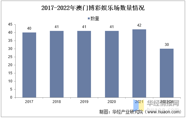 望子成龍 第5頁