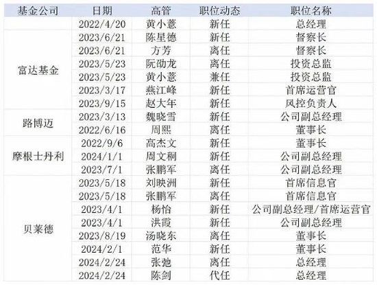 2025年新奧正版資料024期 08-20-26-36-39-45H：20,探索新奧正版資料，2025年第024期彩票的秘密與未來展望