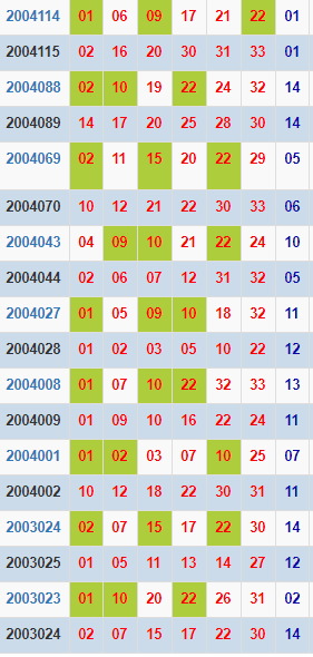 944CC天天彩資料011期 10-18-23-29-32-45V：03,探索944CC天天彩資料011期，揭秘?cái)?shù)字背后的秘密與策略分析