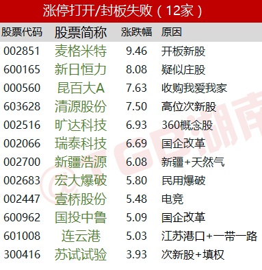 六盒大全經(jīng)典全年資料2025年版061期 28-29-39-40-42-43F：36,六盒大全經(jīng)典全年資料2025年版第061期深度解析，從28到43F的全方位資料匯總與前瞻