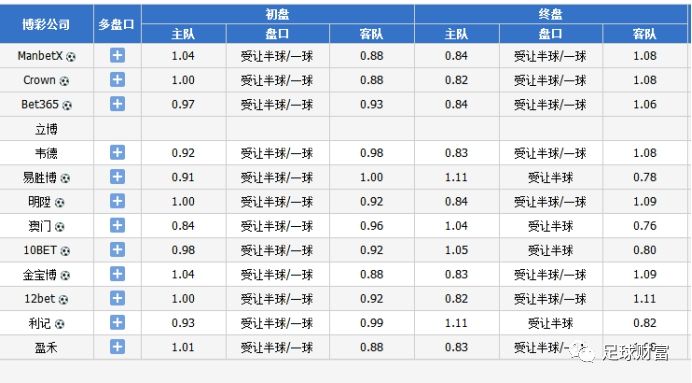 澳門一碼中精準一碼的投注技巧分享065期 02-07-12-19-23-27Z：23,澳門一碼中精準一碼的投注技巧分享——警惕背后的風險與違法犯罪問題