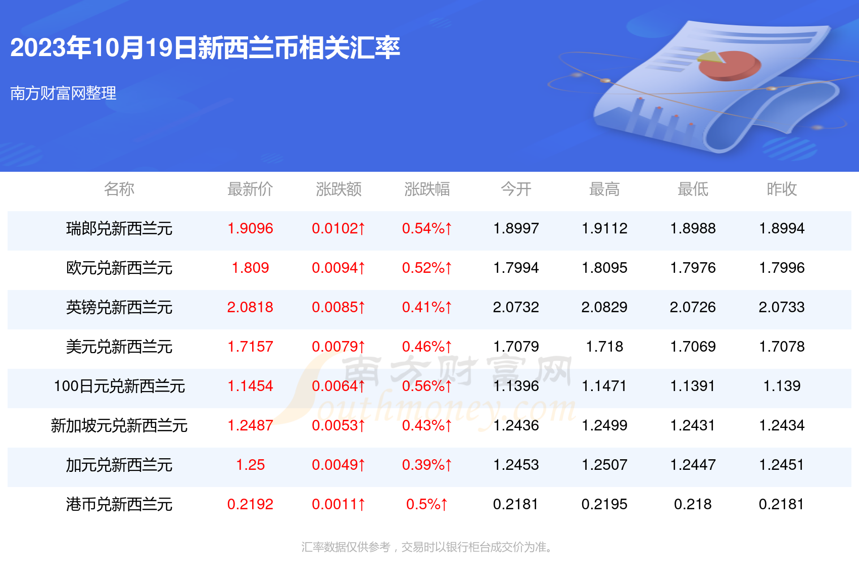 2025年新澳門(mén)正版148期 05-18-19-21-35-38K：02,探索新澳門(mén)正版彩票，解碼未來(lái)之第148期彩票的奧秘（關(guān)鍵詞，澳門(mén)彩票、第148期、數(shù)字解碼）