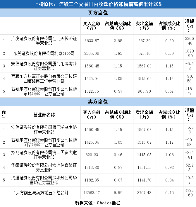 澳門三期內必中一期3碼122期 02-08-12-30-33-37U：21,澳門三期內必中一期，探索彩票背后的秘密與策略分析