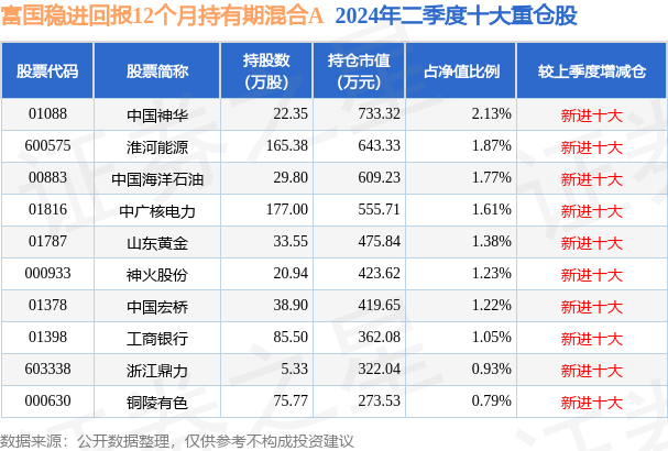 澳門最準資料免費網(wǎng)站2116期 01-20-24-35-41-45Q：42,澳門最準資料免費網(wǎng)站，警惕背后的風險與挑戰(zhàn)