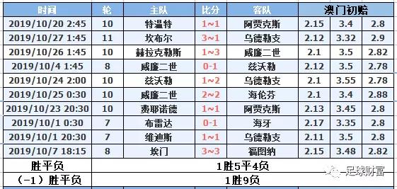 澳門(mén)碼今天的資料092期 11-21-22-27-37-49R：19,澳門(mén)碼今天的資料解析，092期 11-21-22-27-37-49R，19