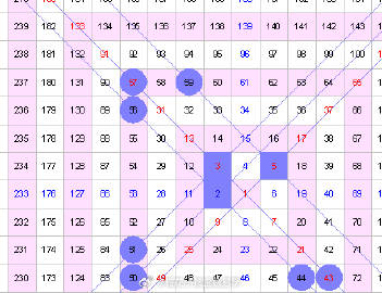 一肖一碼一022期 06-16-33-43-44-46K：39,一肖一碼一，探索數(shù)字世界的奧秘與期待