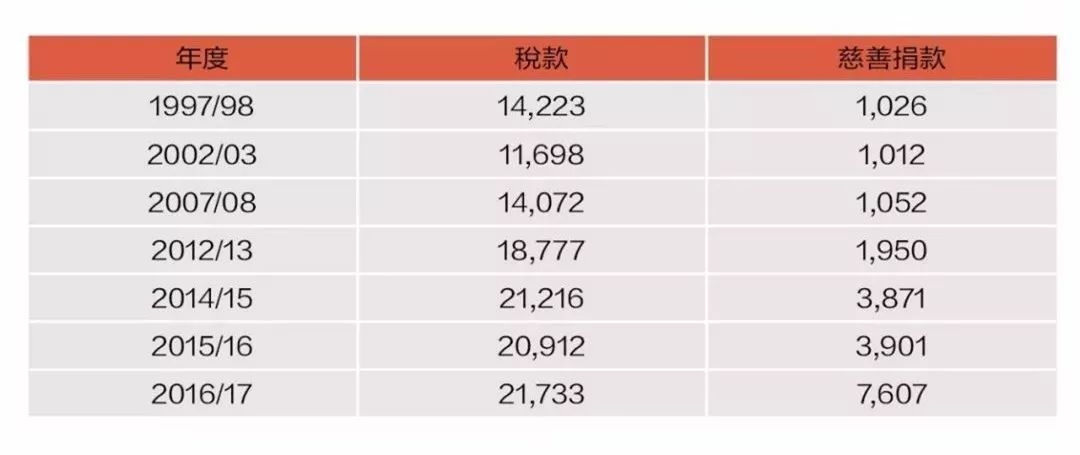 4777777最快香港開獎072期 04-11-22-26-44-46B：27,探索彩票奧秘，香港彩票開獎記錄與策略分析——以4777777與最快香港開獎第072期為例