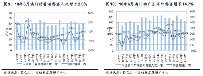 水平如鏡 第6頁